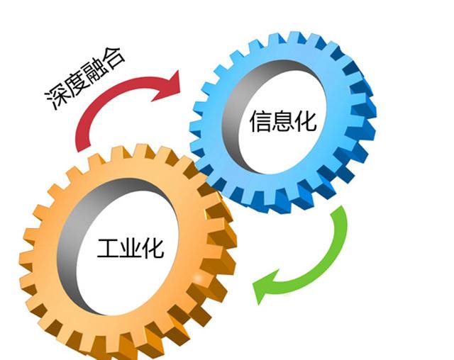 什么是兩化融合管理體系？2019年無錫市兩化融合企業(yè)申報條件及要求