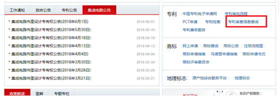 盛陽淺談：如何確認已經(jīng)提出的專利文件的當(dāng)前狀態(tài)