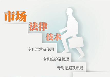 盛陽淺談：如何進行有效的專利運營？