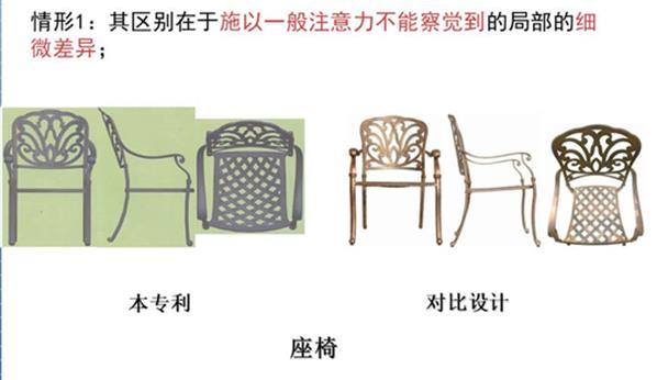 相似外觀設(shè)計(jì) 相似外觀設(shè)計(jì)
