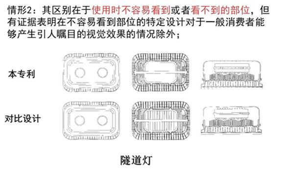 相似外觀設(shè)計(jì)2 相似外觀設(shè)計(jì)2