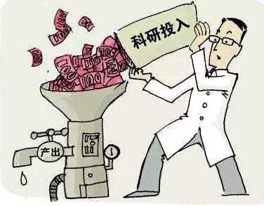 盛陽淺談:高企研發(fā)人員如何統(tǒng)計(jì)? 盛陽淺談:高企研發(fā)人員如何統(tǒng)計(jì)?