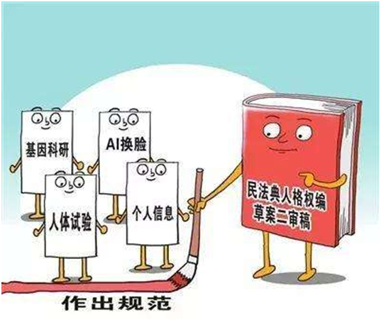 肖像權(quán)具體包括哪些，構(gòu)成侵害的要件是什么？