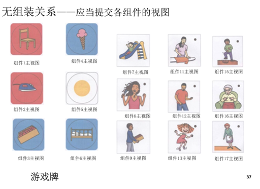 無組裝關(guān)系示意圖