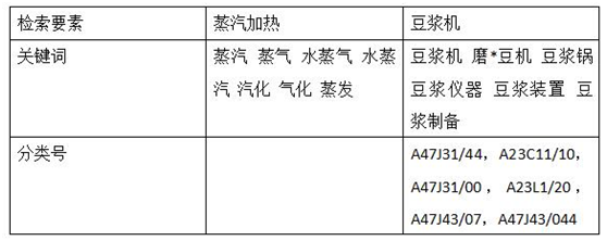 中國蒸汽加熱豆?jié){機檢索策略
